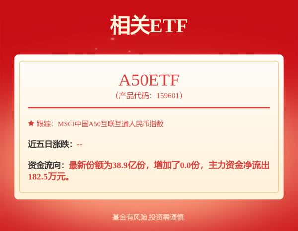 现货配资网 三大利空，突袭！